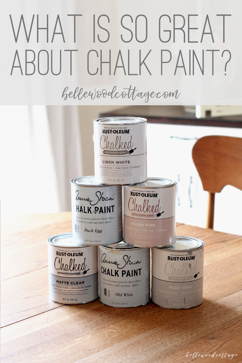 what is chalk