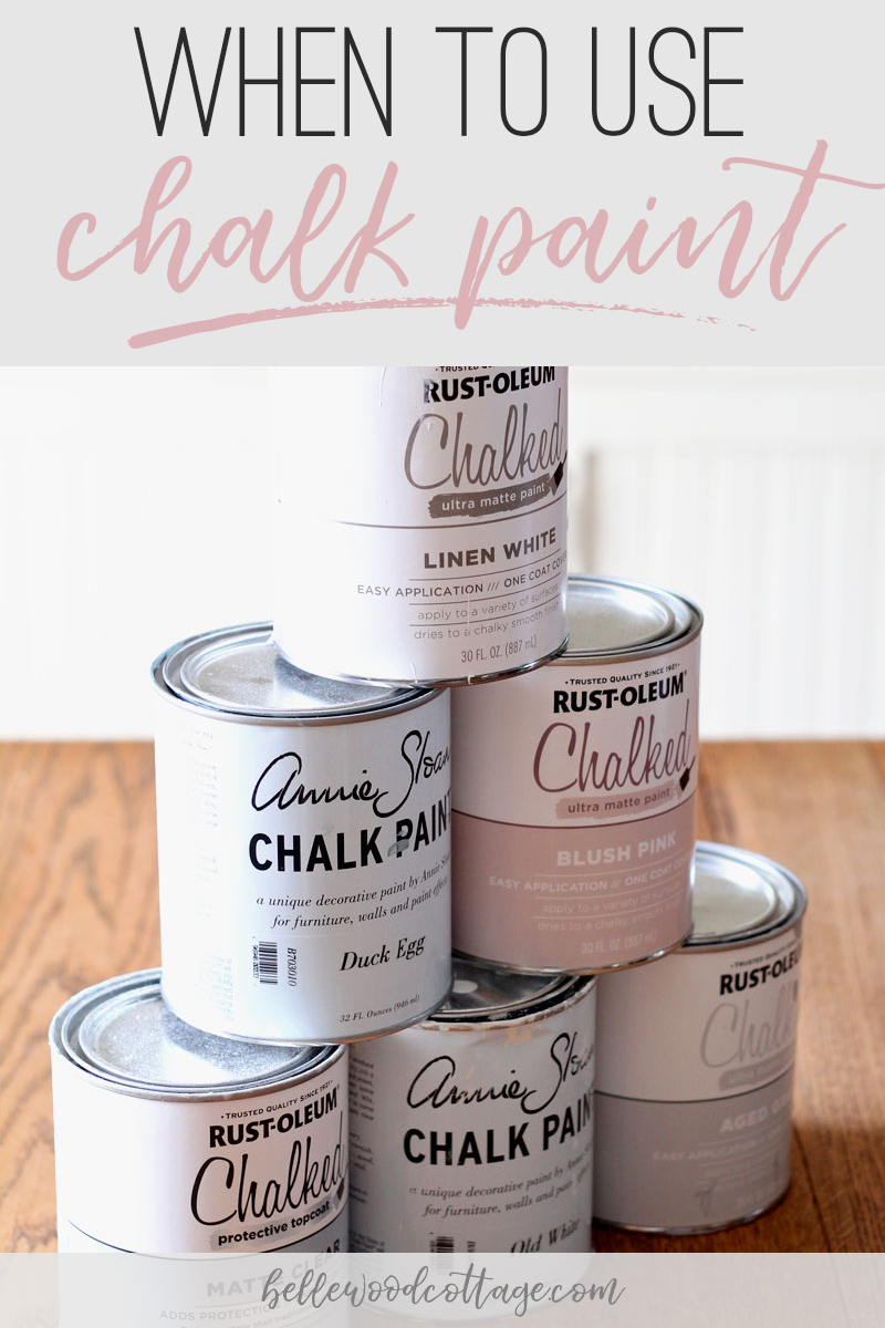 paint you can use chalk on