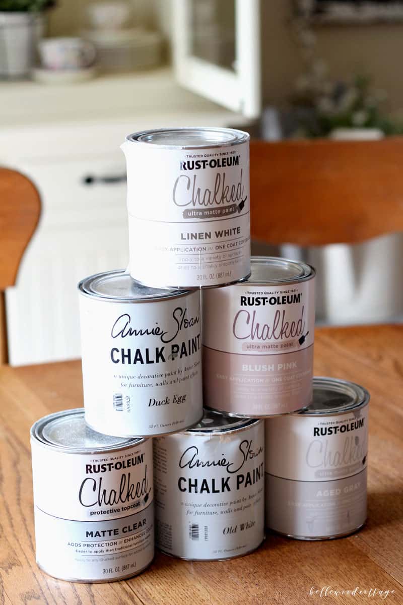 what paint to use for chalk paint