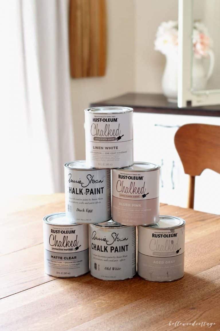 What Is So Great About Chalk Paint?