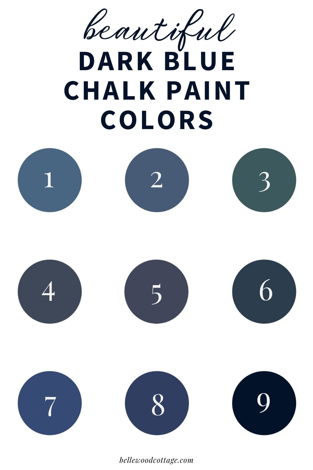 A collage of numbered dark blue and navy paint swatches with the words, "Beautiful Dark Blue Chalk Paint Colors".