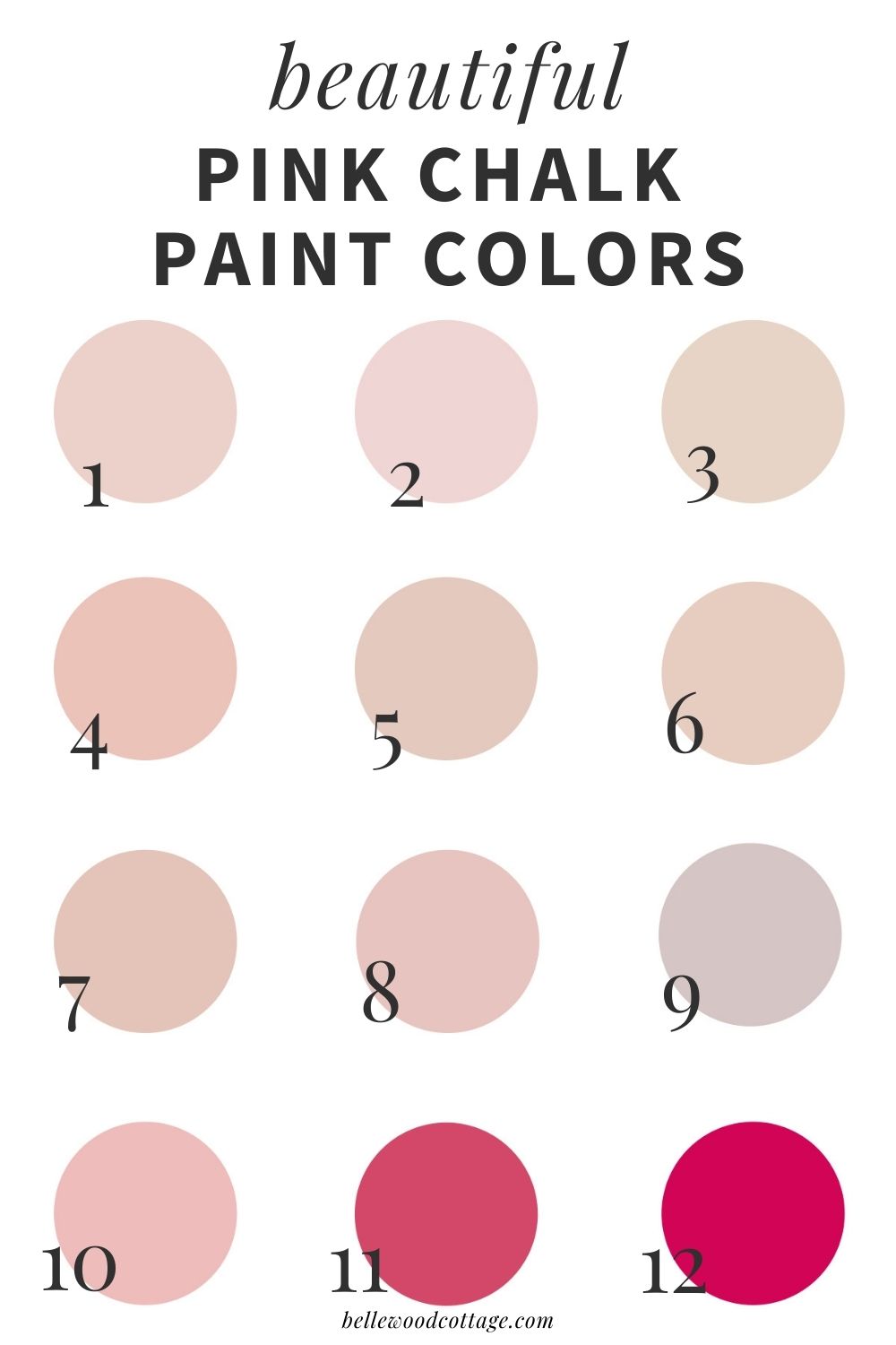 Beautiful Pink Chalk Paint Colors - Bellewood Cottage