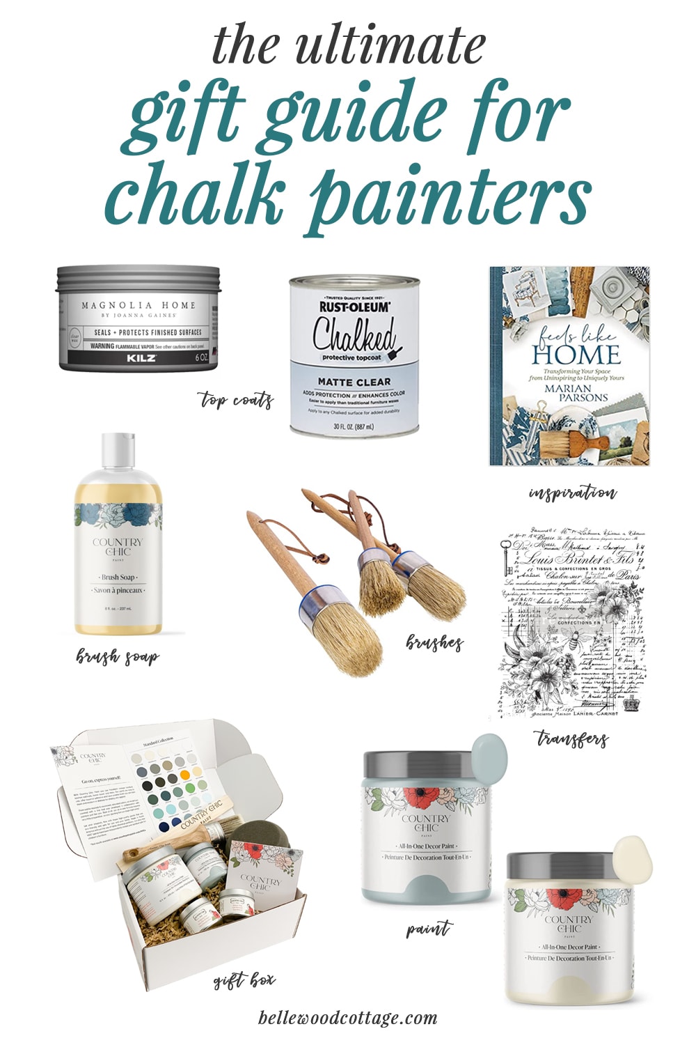 A collage of various chalk painting products like brush soap, wax, transfers, and paint, labelled, with the words, "the Ultimate Gift Guide for Chalk Painters".