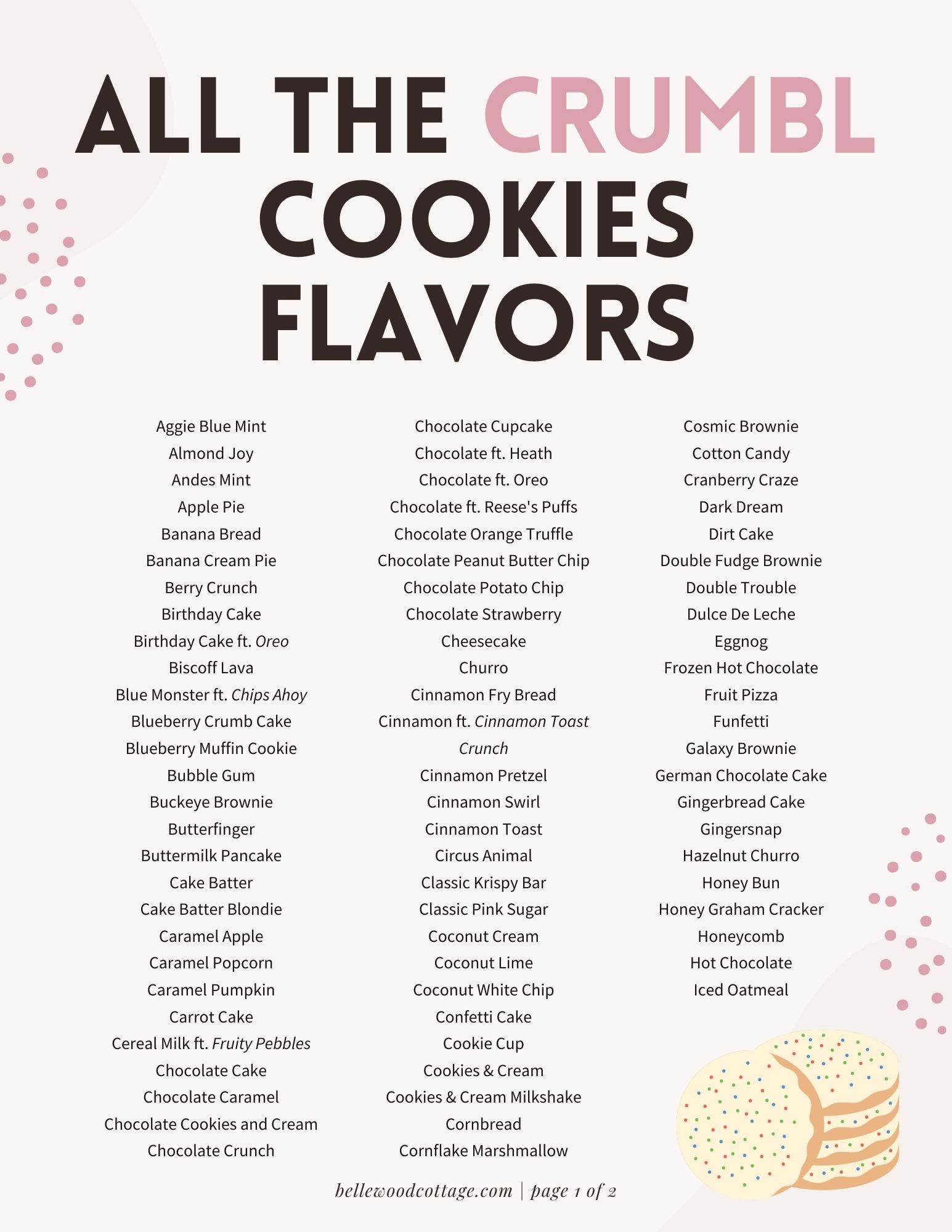 A jpeg image of a text list of all the Crumbl Cookie Flavors listed from Aggie Blue Mint to Iced Oatmeal.