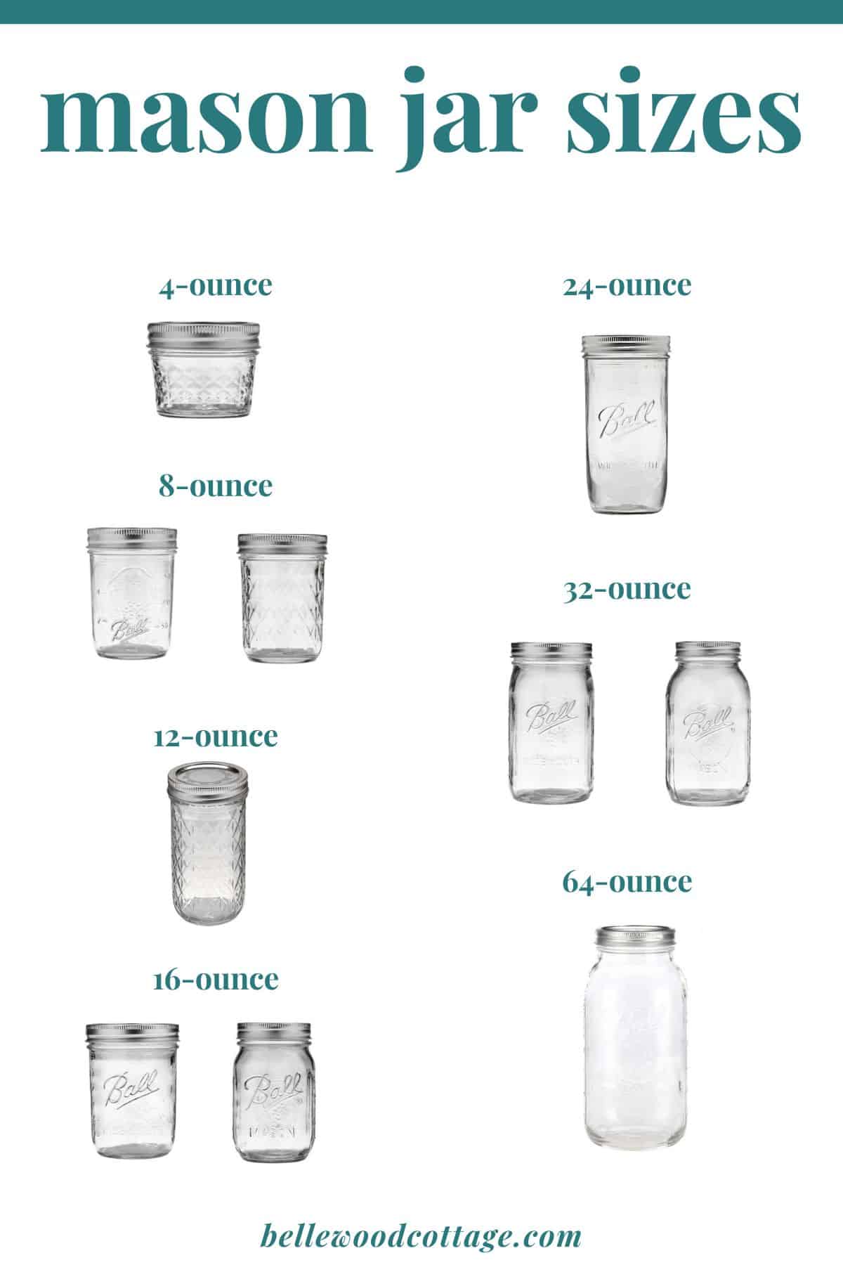 Guide to Mason Canning Jars: Sizes and Uses - Attainable Sustainable®